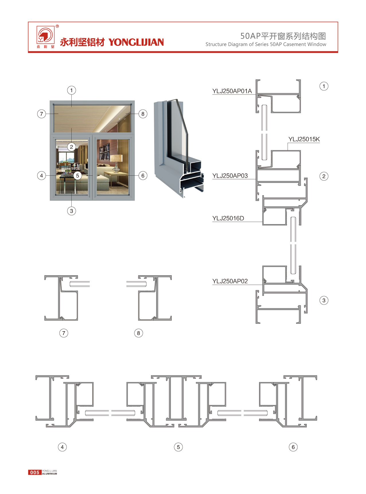 50AP係列平開窗（chuāng）