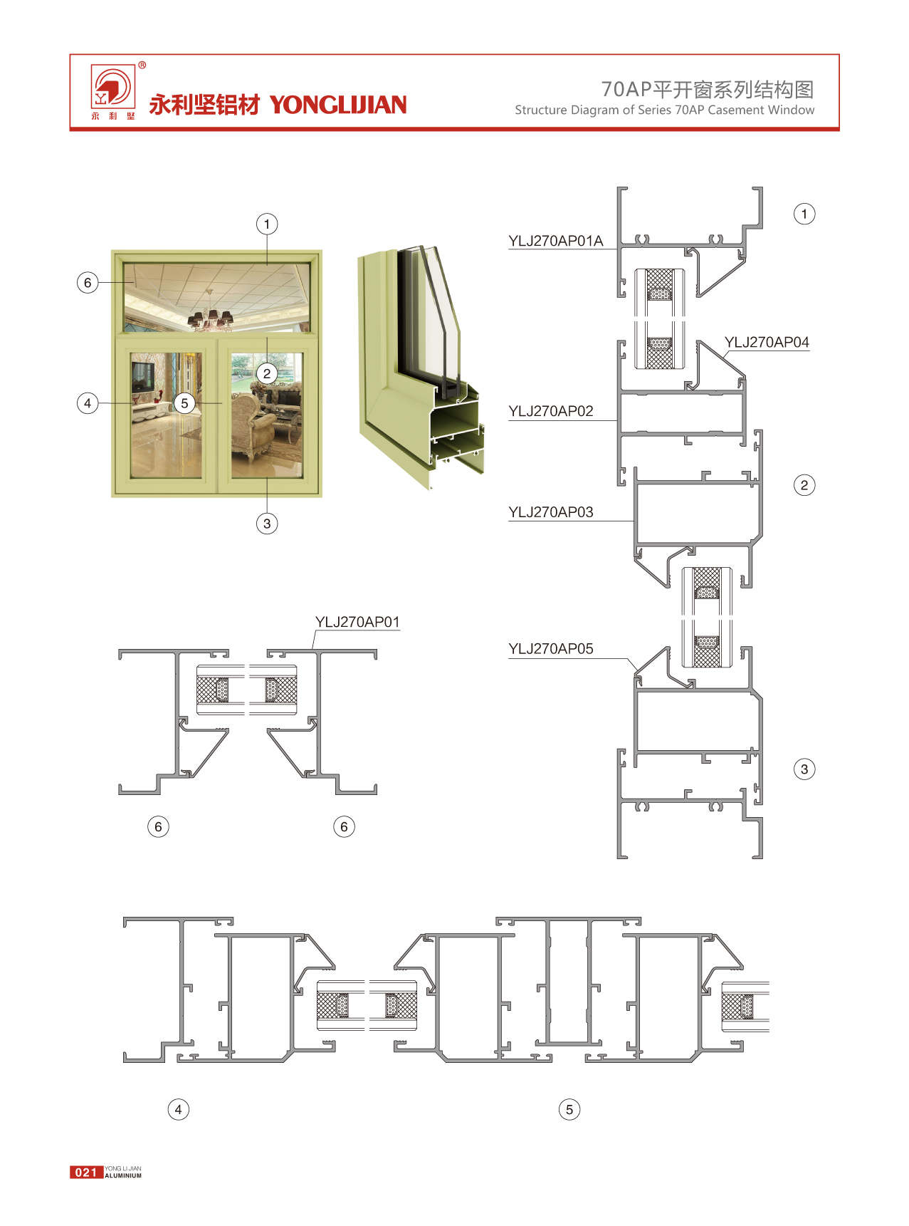 70AP係列（liè）平開窗