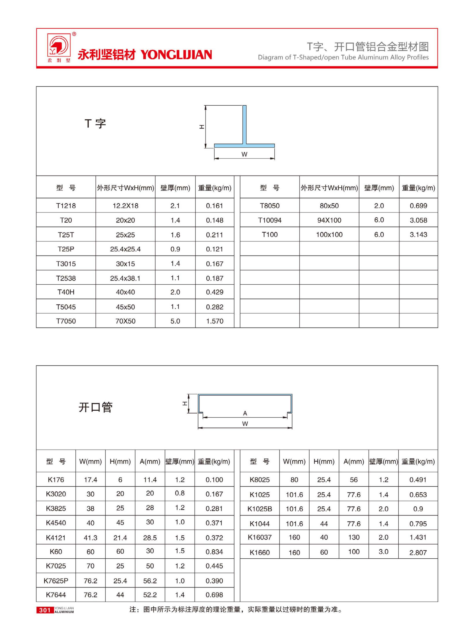 T字、開口管鋁合金