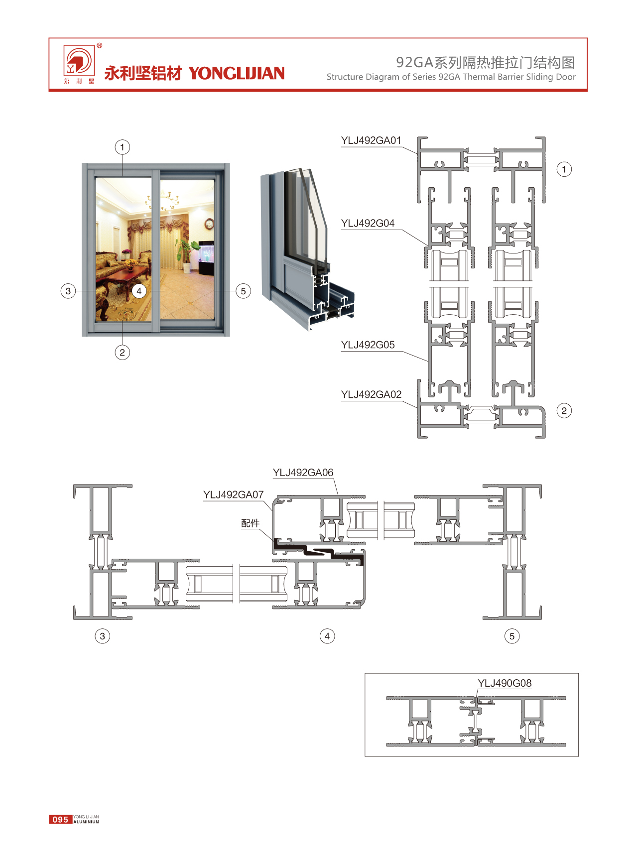 92GA係列隔熱推（tuī）拉門